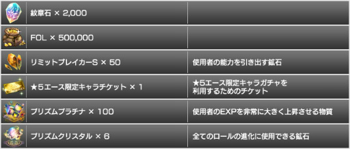 画像ギャラリー No.014のサムネイル画像 / 「スターオーシャン:アナムネシス」,ヴァルキリープロファイルイベントが本日開始。戦乙女レナス&シルメリアがイベント特攻で登場