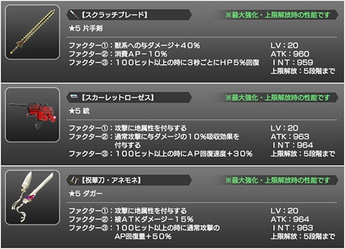 画像ギャラリー No.008のサムネイル画像 / 「スターオーシャン:アナムネシス」,500万DL突破記念キャンペーンを開催。公式生放送の配信も