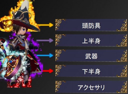 画像ギャラリー No.041のサムネイル画像 / 多人数参加型RPGとなったブレイブリーの特徴とは?「BRAVELY DEFAULT FAIRY'S EFFECT」の新情報&ゲーム概要を一挙紹介