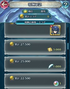 画像ギャラリー No.003のサムネイル画像 / 「ファイアーエムブレム ヒーローズ」,昔ながらのシリーズ作を彷彿とさせる高難度コンテンツ「戦渦の連戦」が6月8日に実装