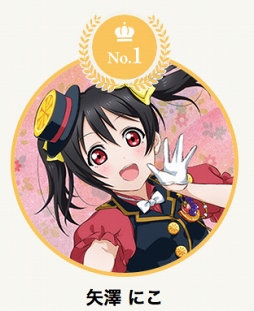 画像ギャラリー No.001のサムネイル画像 / 「スクフェス 5th アニバーサリーキャンペーンガール27人総選挙」の結果を公開