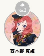 画像ギャラリー No.002のサムネイル画像 / 「スクフェス 5th アニバーサリーキャンペーンガール27人総選挙」の結果を公開