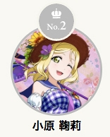 画像ギャラリー No.005のサムネイル画像 / 「スクフェス 5th アニバーサリーキャンペーンガール27人総選挙」の結果を公開