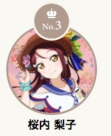 画像ギャラリー No.006のサムネイル画像 / 「スクフェス 5th アニバーサリーキャンペーンガール27人総選挙」の結果を公開