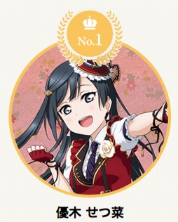 画像ギャラリー No.007のサムネイル画像 / 「スクフェス 5th アニバーサリーキャンペーンガール27人総選挙」の結果を公開