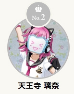 画像ギャラリー No.008のサムネイル画像 / 「スクフェス 5th アニバーサリーキャンペーンガール27人総選挙」の結果を公開