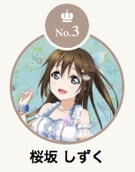 画像ギャラリー No.009のサムネイル画像 / 「スクフェス 5th アニバーサリーキャンペーンガール27人総選挙」の結果を公開