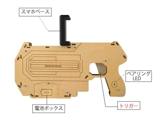 Ʒȥͷ֡ĥ¥塼ƥ󥰥Bluetooth AR GunפΥ饦ɥեǥ󥰤