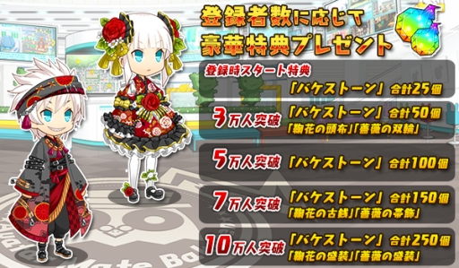 画像ギャラリー No.001のサムネイル画像 / 「アバターメイト」の事前登録者数が5万人を突破