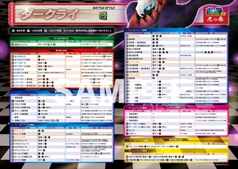 画像ギャラリー No.164のサムネイル画像 / Nintendo Switch「ポッ拳 POKKÉN TOURNAMENT DX」が9月22日に発売。使用キャラクターの追加など,Wii U版からパワーアップ