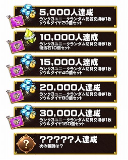 画像ギャラリー No.004のサムネイル画像 / 「Flyff Legacy」の事前登録者数が1万を突破