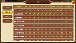 画像ギャラリー No.004のサムネイル画像 / 新作スマホアプリ「Flyff Legacy」の最新スクリーンショットが公開