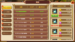 画像ギャラリー No.014のサムネイル画像 / 新作スマホアプリ「Flyff Legacy」の最新スクリーンショットが公開