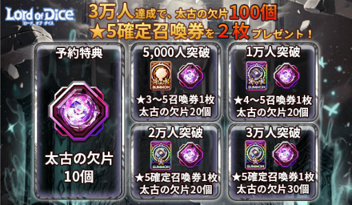 画像ギャラリー No.003のサムネイル画像 / 「ロードオブダイス」,シーズン2“太古の戦争”のアップデート予約が開始