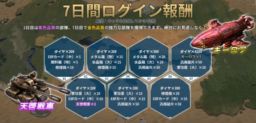 画像ギャラリー No.003のサムネイル画像 / 「カオティックスターゲート」で新サーバーオープンを記念したイベントが開催に