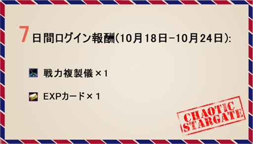 画像ギャラリー No.006のサムネイル画像 / 「カオティックスターゲート」,新資源の追加と一部システムを最適化した新バージョンを10月18日に実装。記念イベントの実施も