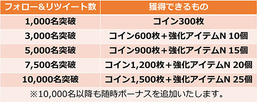 画像ギャラリー No.011のサムネイル画像 / ダイドードリンコ,アプリ「THE KING OF FIGHTERS D〜DyDo Smile STAND〜」を今秋配信。自販機でためたポイントをゲーム内で使える