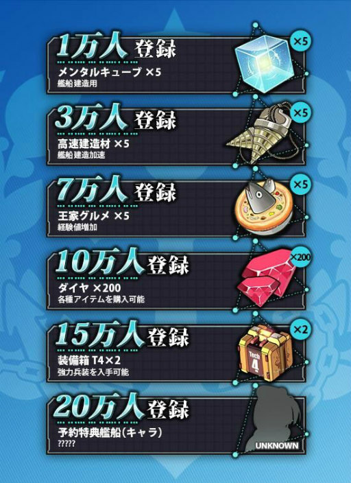 画像ギャラリー No.014のサムネイル画像 / 擬人化艦船少女×STG「アズールレーン」の事前登録が本日スタート