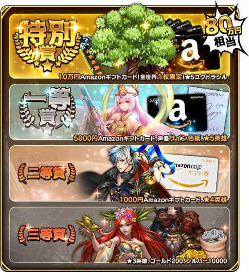 画像ギャラリー No.003のサムネイル画像 / 「Ragnarok〜ヴァルハラサーガ〜」事前登録を開始。豪華賞品が当たるキャンペーンも