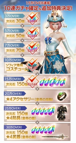 画像ギャラリー No.002のサムネイル画像 / 「OVERHIT」,事前登録者数が15万人を突破。20万達成以降の追加報酬が明らかに