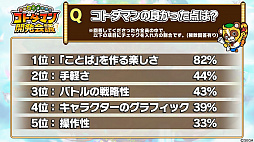 画像ギャラリー No.024のサムネイル画像 / 「共闘ことばRPG コトダマン」公式生放送まとめ。山下まみさんと倉持由香さんのコトダマン化やCBTお客様アンケートの途中集計結果が発表