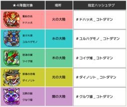 画像ギャラリー No.008のサムネイル画像 / 「コトダマン」が配信から1週間で200万DL突破。記念イベントが5月3日から開催