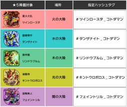 画像ギャラリー No.011のサムネイル画像 / 「コトダマン」が配信から1週間で200万DL突破。記念イベントが5月3日から開催