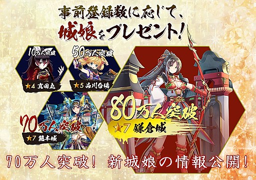 画像ギャラリー No.002のサムネイル画像 / 「御城プロジェクト」,iOS/Android版の事前登録者数が70万人突破。「★7熊本城」の報酬が確定