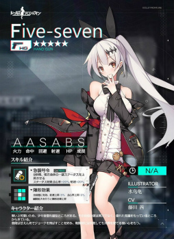 画像ギャラリー No.026のサムネイル画像 / 「ドルフロ」8月の新人形,少女と海ガチャ,夏のイベントを一挙紹介。配信から約半月で100万DLを突破