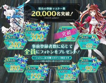 画像ギャラリー No.003のサムネイル画像 / 「ドールズオーダー」の事前登録者が2万を突破