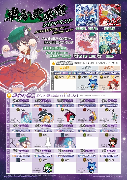 画像ギャラリー No.003のサムネイル画像 / 「グルーヴコースター4」,第十五回博麗神社例大祭に出展決定