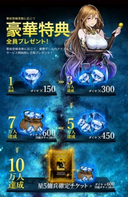 画像ギャラリー No.003のサムネイル画像 / スマホ向けRPG「ブラウンダスト」,日本向け事前登録を本日開始