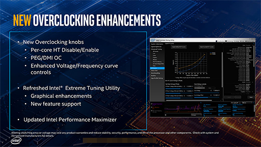 IntelǥȥåPC10CoreץåȯɽCore i910C20TбǺ祯å5.3GHz¸