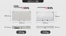 New˥ƥɡ3DSסNew˥ƥɡ3DS LLפ򤵤äθCƥåפϤ󡤡3D֥ɻߵǽפβŬ˶ä줿