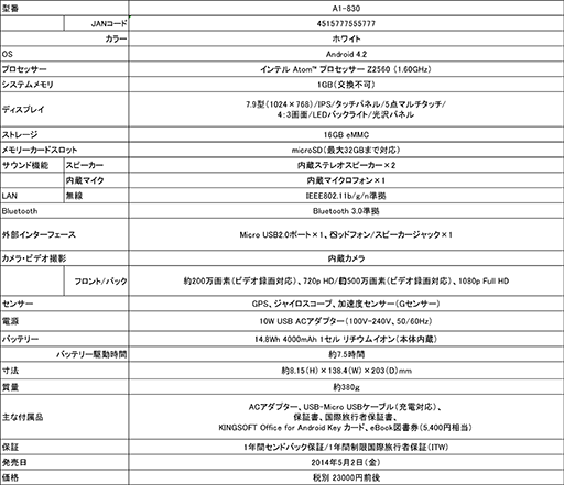画像ギャラリー No.003のサムネイル画像 / Acerから漫画閲覧を重視したAndroidタブレット。SoCにAtom Z2560採用
