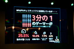 画像集#006のサムネイル/PCゲーマー向けに開発されたセキュリティソフト「Webroot Secure Anywhere アンチウイルス for ゲーマー」が登場