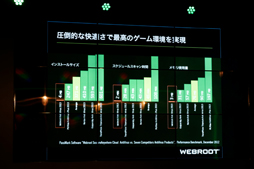 画像集#009のサムネイル/PCゲーマー向けに開発されたセキュリティソフト「Webroot Secure Anywhere アンチウイルス for ゲーマー」が登場