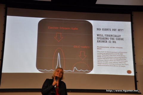 画像ギャラリー No.004のサムネイル画像 / わずか5人のチームが追加DLCの無料配信に挑戦。「Thea:The Awakening」のデベロッパが二度の無料DLC配信で学んだ知見とは