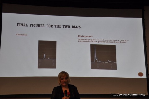 画像ギャラリー No.008のサムネイル画像 / わずか5人のチームが追加DLCの無料配信に挑戦。「Thea:The Awakening」のデベロッパが二度の無料DLC配信で学んだ知見とは