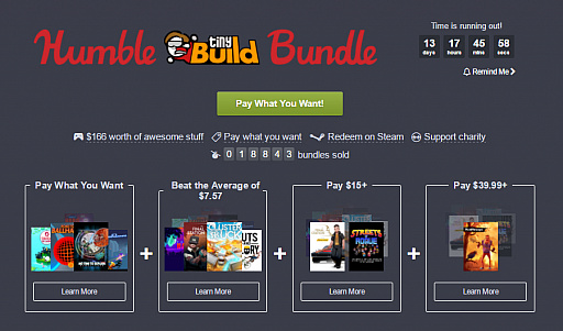 tinyBuild GamesȥΥ뤬Humble BundleǼ»档ҥåȥȥ뤫Υ꡼Ǥޤǥ饤ʥå