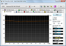 #030Υͥ/SSD 840 EVOץӥ塼SamsungTLCSSD2ƤŰŪʬϤƤߤ