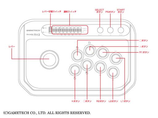 画像ギャラリー No.006のサムネイル画像 / ゲームテックのPS3用アケコンに新色「ブラック」「ブラック&レッド」が加わる