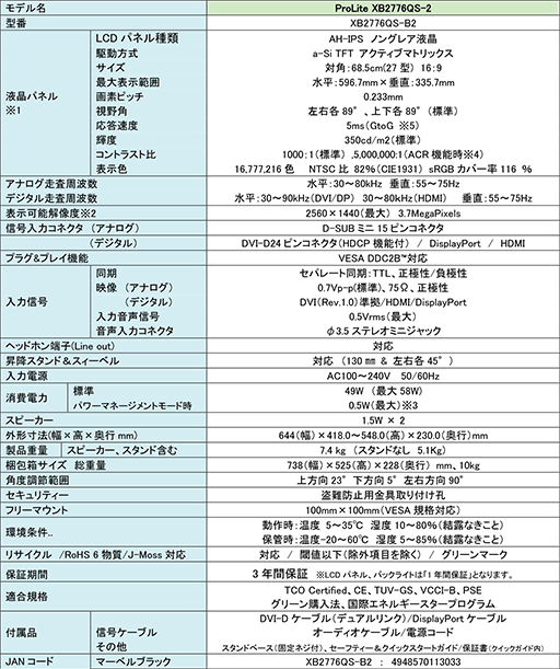 画像ギャラリー No.005のサムネイル画像 / iiyama,解像度2560×1440ドットのAH-IPS液晶パネルで応答速度5msを実現した27型液晶ディスプレイ