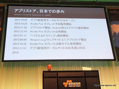 #003Υͥ/ޥ  ӥκǿѤƳ㤬Ҳ𤵤줿٥ȡAWS Summit Tokyo 2014פΥåAmazon AndroidץꥹȥάȤ줫פݡ