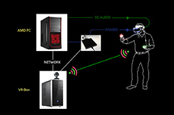 #010Υͥ/SIGGRAPH 2014Oculus RiftȰ夷ĻˤʤĻʹ֥ġפ祦üŸEmerging Technologiesץݡ Part1