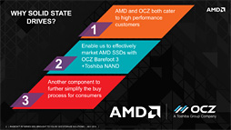 画像集#033のサムネイル/「Radeon R7 SSD」レビュー。AMDとOCZのコラボで登場したSSDの特徴と性能を探る