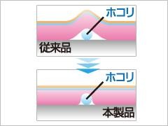 画像ギャラリー No.001のサムネイル画像 / 空気が抜けて貼りやすいWii U Gamepad用液晶保護シートがゲームテックから発売に