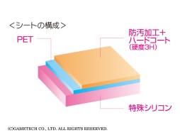 画像ギャラリー No.003のサムネイル画像 / 空気が抜けて貼りやすいWii U Gamepad用液晶保護シートがゲームテックから発売に