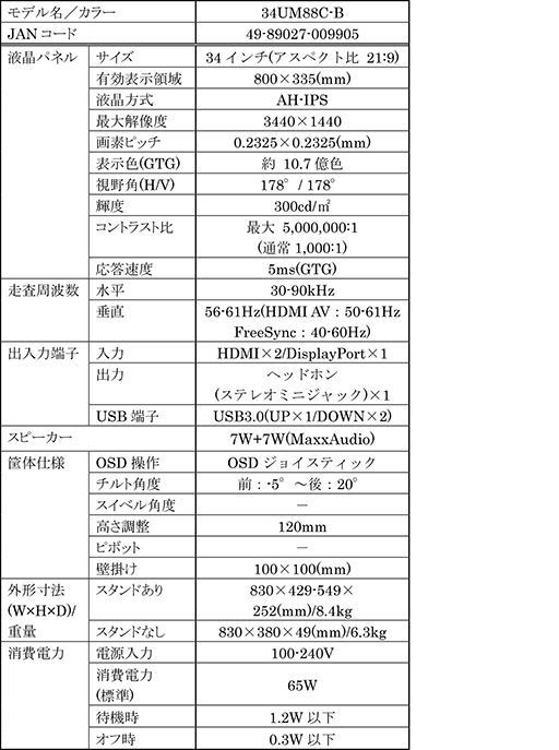 LG饢ڥ219FreeSyncбվǥץ쥤5ʤо졣ץ˹碌ƲĴ⡼ɤμưڤؤǽ