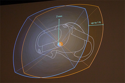 Oculus VRΥɥVR HMDSanta CruzפθץȥפǤž夬Ͼ塹ǡǤؤδԤޤ